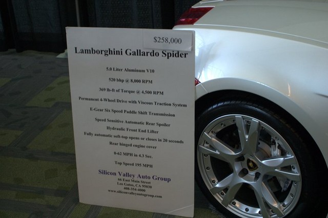 lamborghini gallardo spider 4634